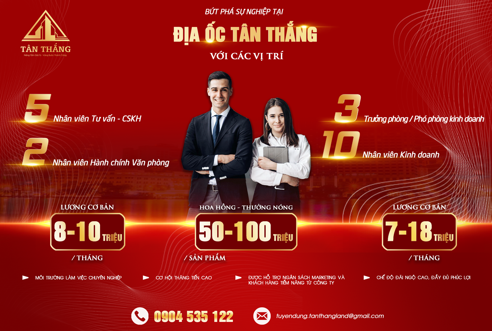 lĩnh vực hoạt động